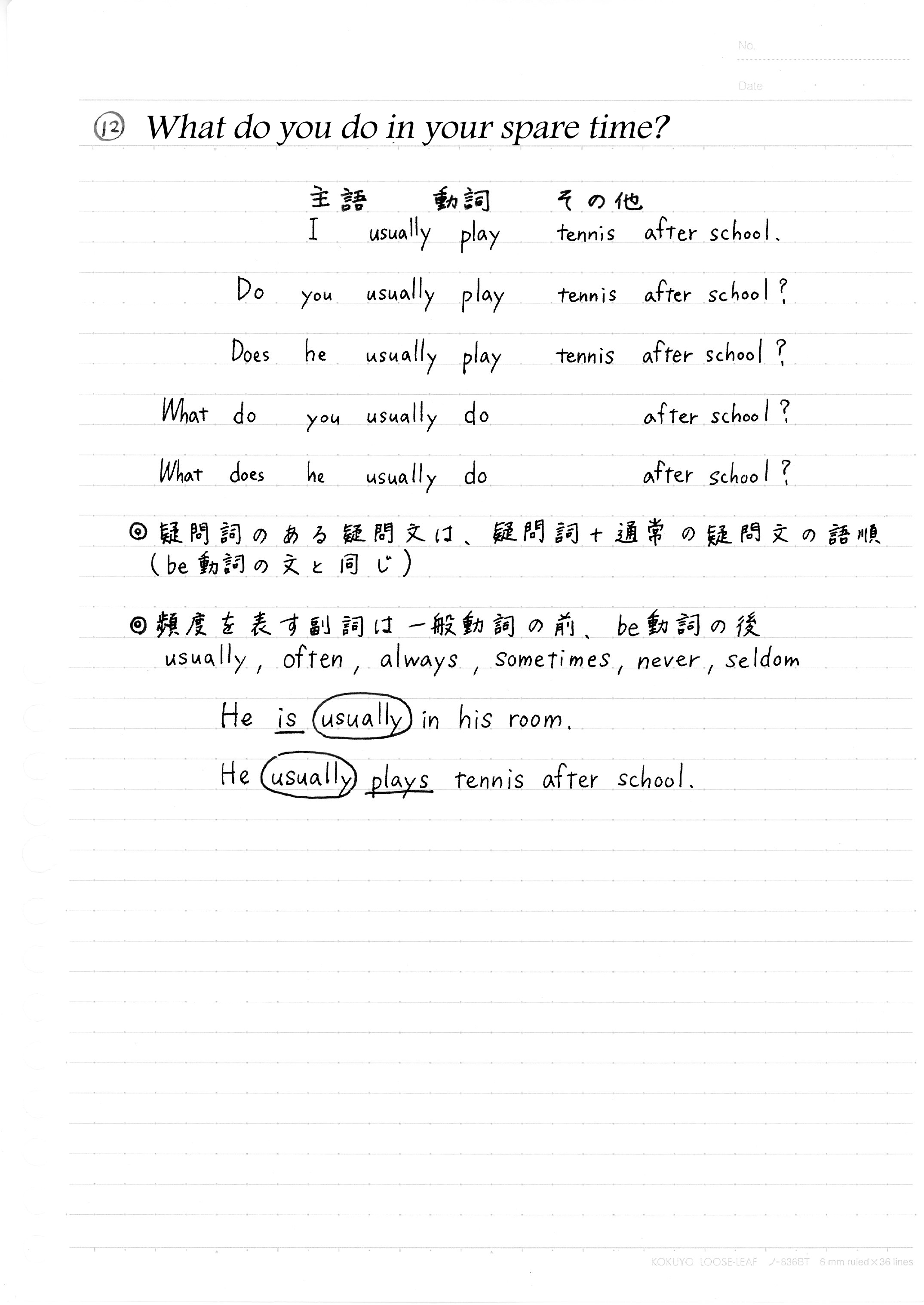 122 What do you do in your spare time.jpg